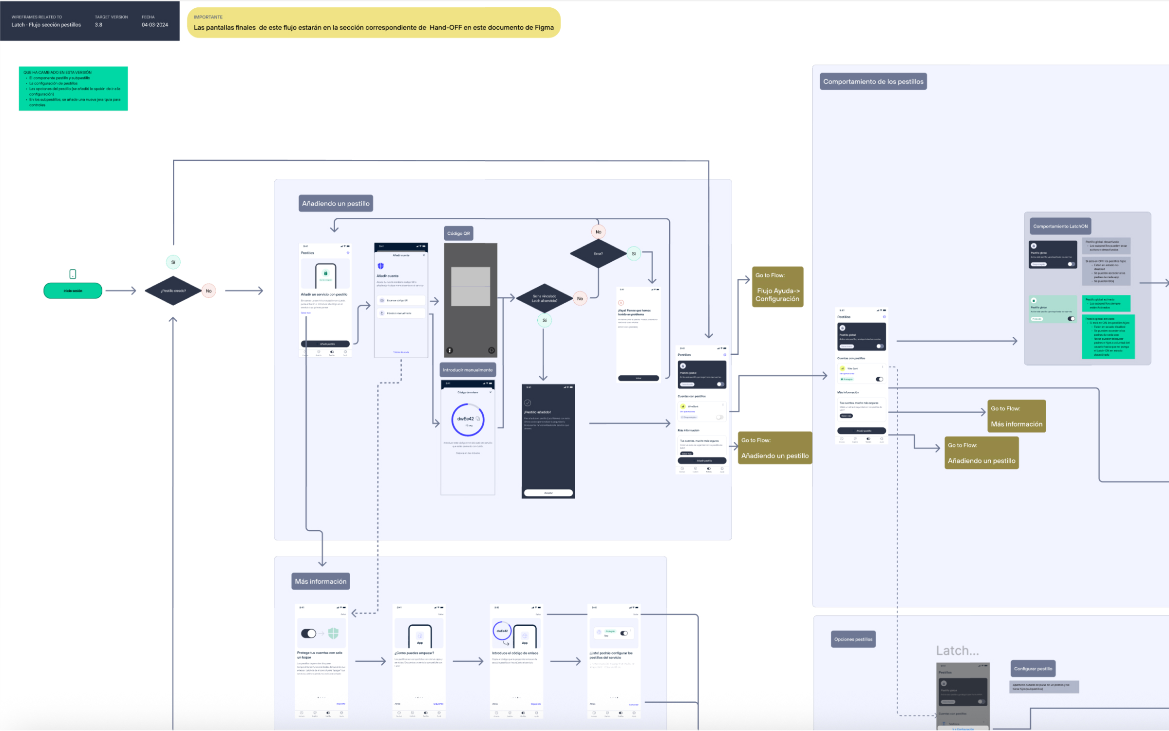 Proceso paso 3 imagen 1