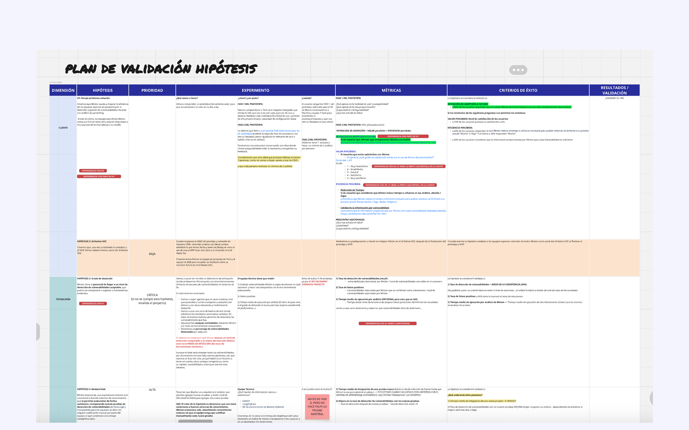 Proceso paso 6 imagen 1